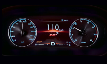 performance shown