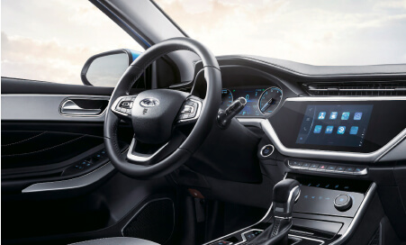 model interior